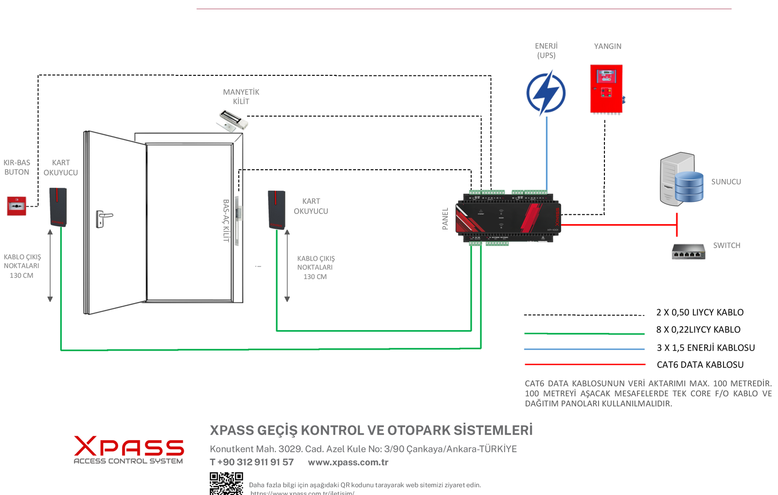 XPass XP-1001 Kapı Bağlantı ve Kablolama Şeması